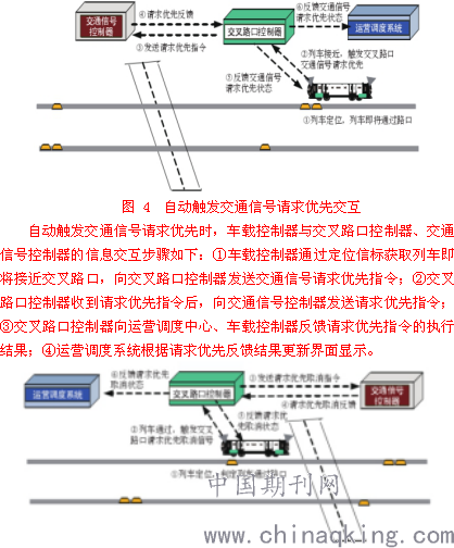 交通信号系统与不锈钢管可采用何种连接方法?