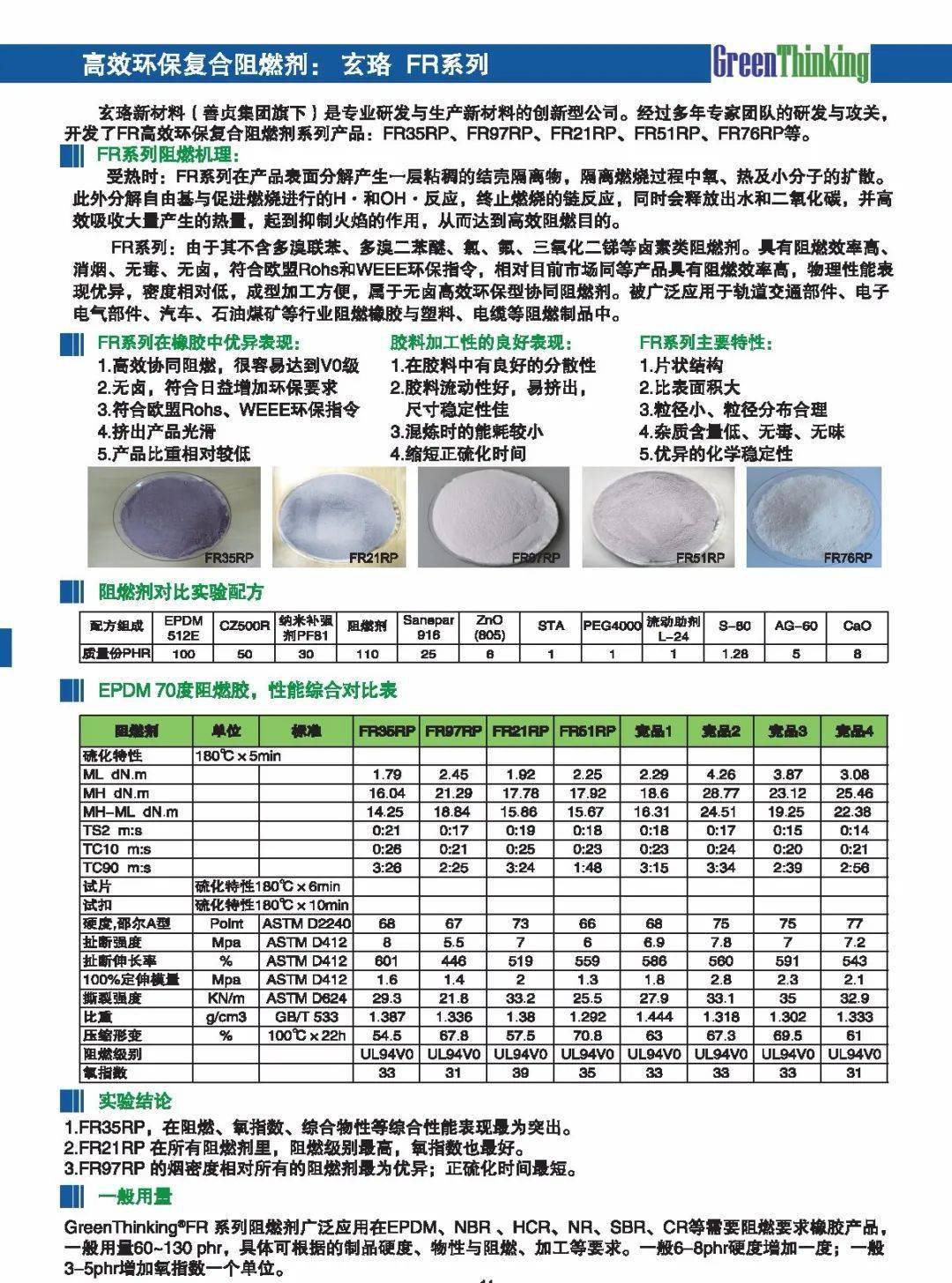 液相色谱与氟橡胶废料橡胶有人要吗