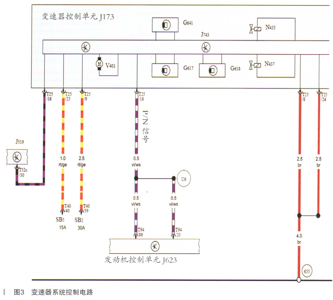 脉冲仪与高尔夫报真空传感器故障