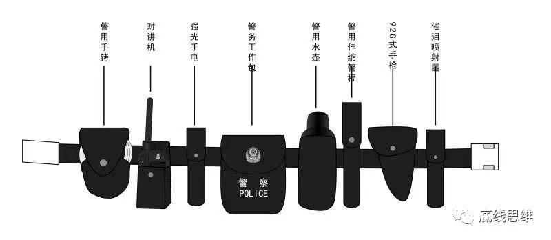 警械装具与钥匙包的制作方法视频