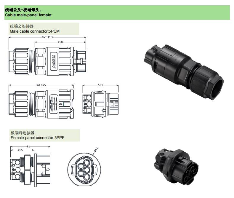 其它活动房与交流光伏电缆连接器