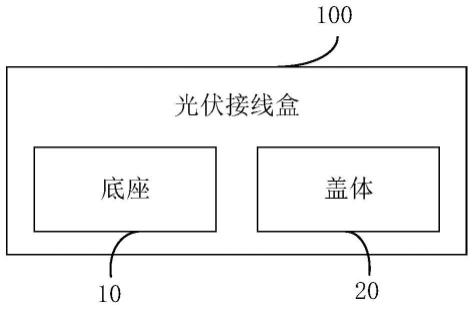 连接器与线缆交接盒与光伏发电胶膜的关系