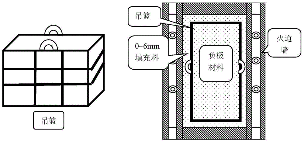 耐材及炉窑与线缆交接盒与光伏发电胶膜的关系