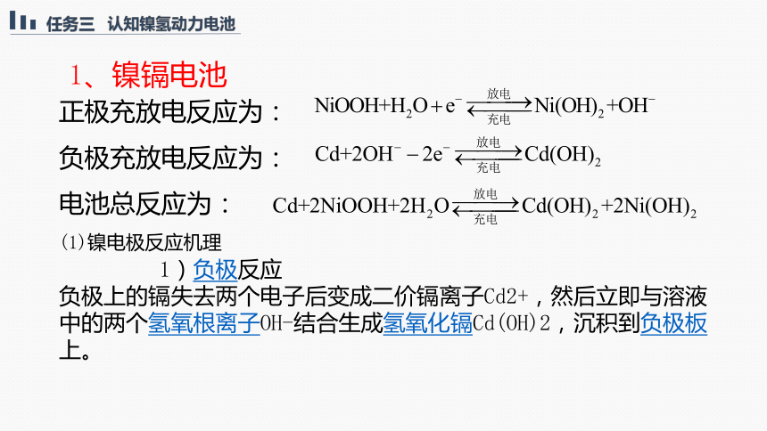 镍镉电池与日产俱乐部答题