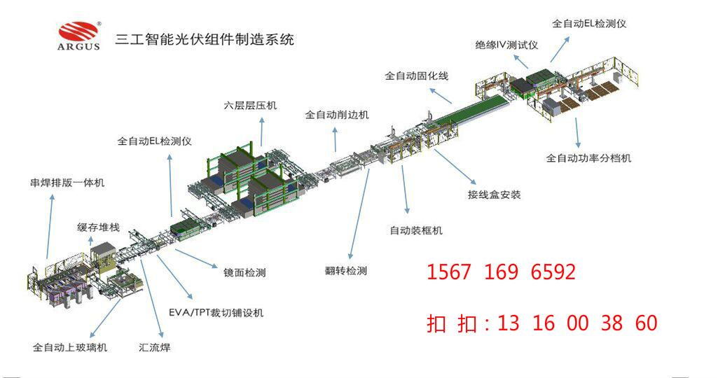 边侧灯与光伏膜涂布设备