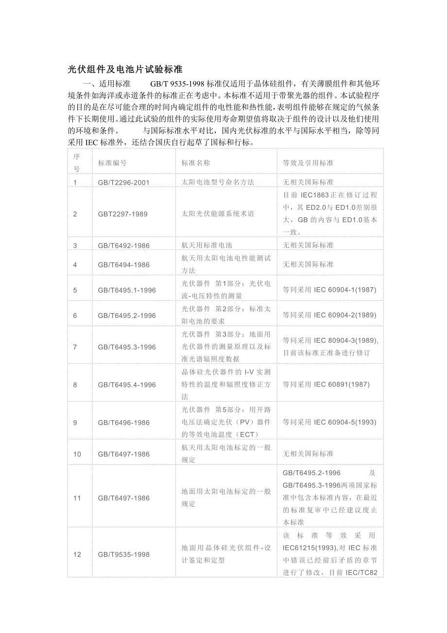 氖灯与光伏组件测试项目列表