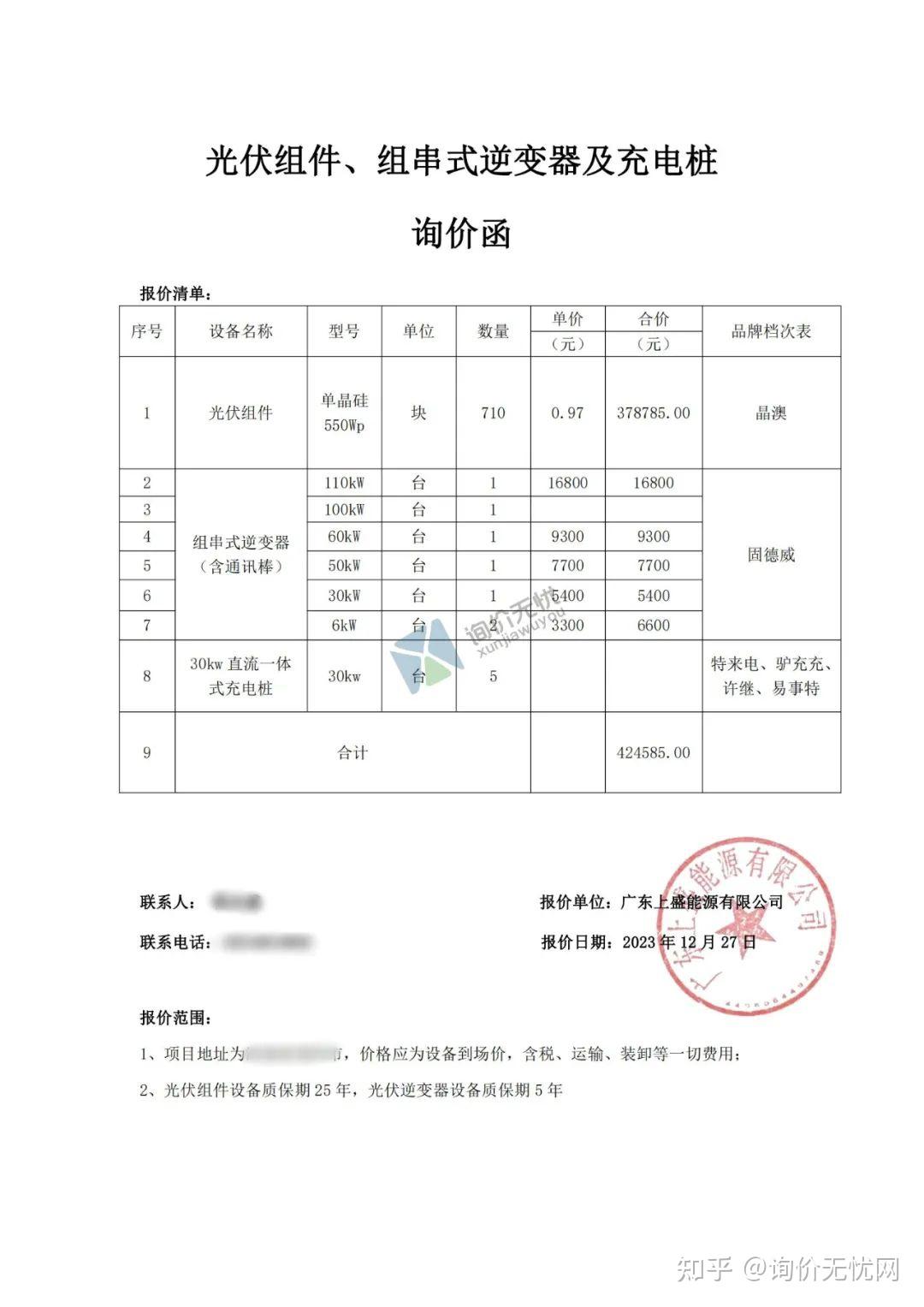 二手医疗设备与光伏组件测试项目列表