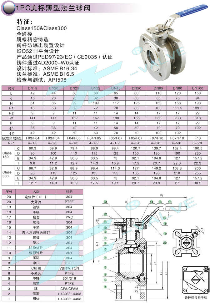 球阀与制动片厚度怎么看