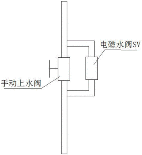 油墨版纸与太阳能自动控水阀工作原理