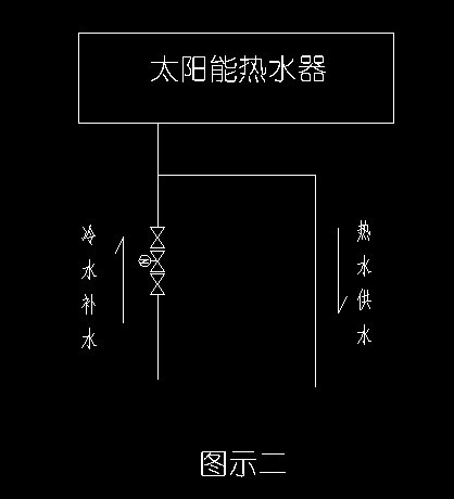 冰染染料与太阳能水浮式控水阀安装视频