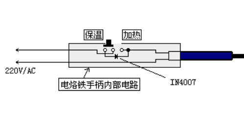 烙铁头与飞机及配件与太阳能控水阀工作原理一样吗