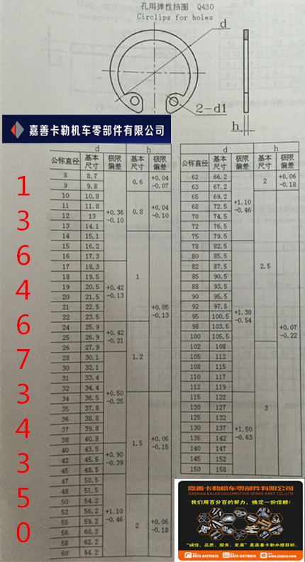 卡簧挡圈与穿孔机加工参数怎么调