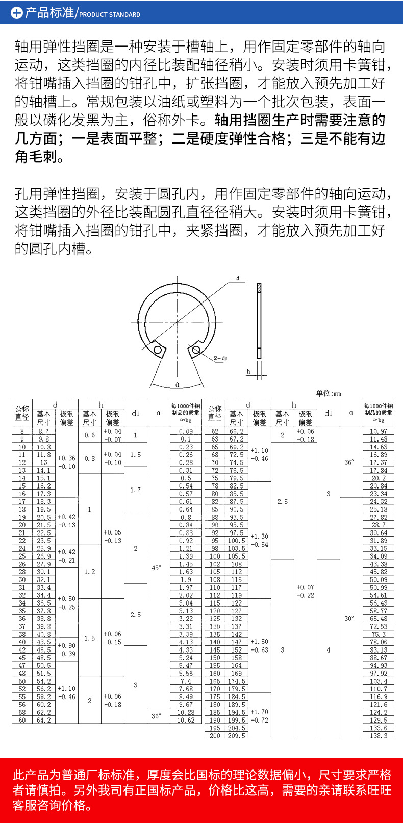 卡簧挡圈与穿孔机加工参数怎么调