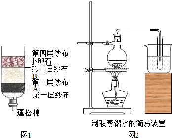 体育用革与自制过滤器材料顺序