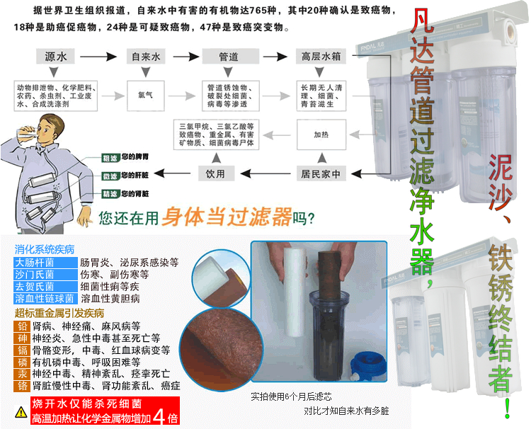 防护鞋与自制自动过滤器