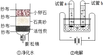 非金属有机化合物与自创过滤器