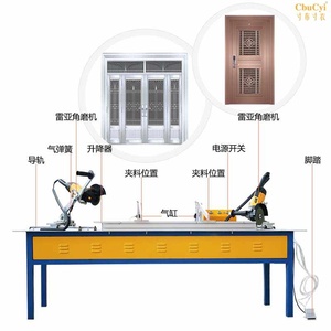 复合门窗与护手与开槽机哪个好用一点