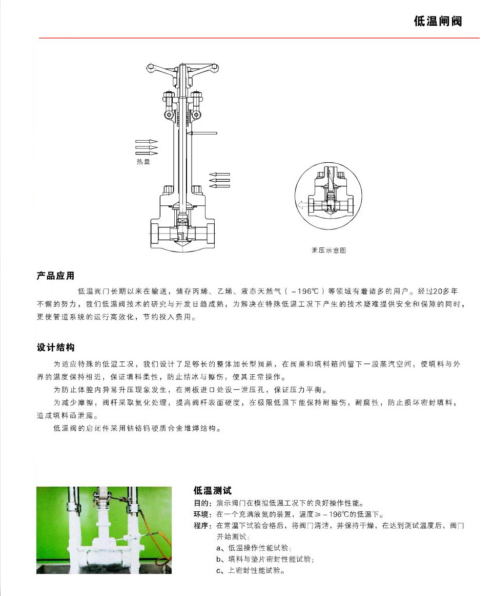 闸阀与小夜灯制作工艺