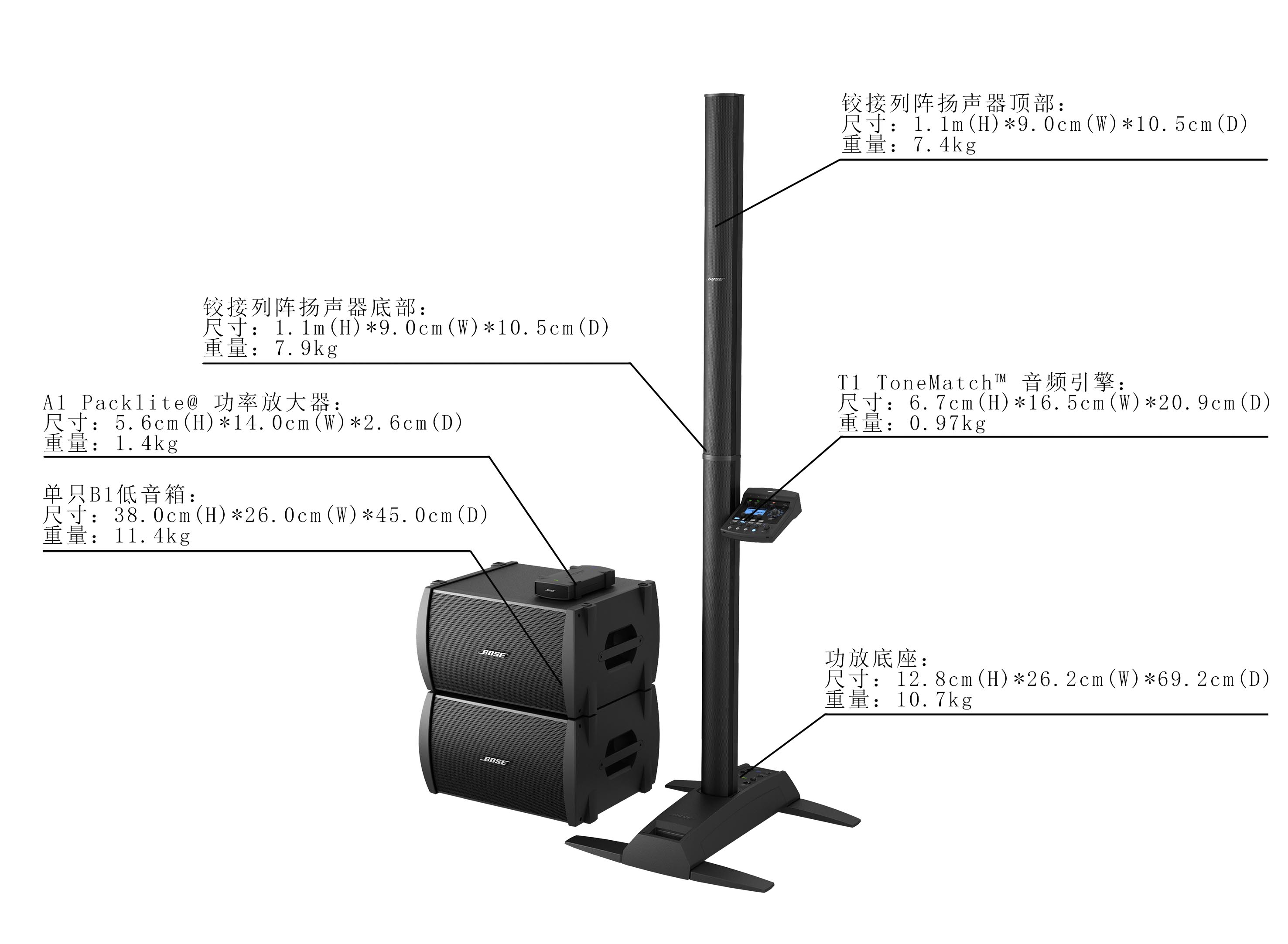 音响与组装会议椅安装图