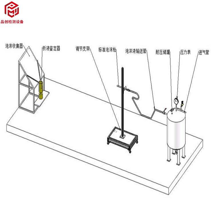 多功能工具机与有检测泡沫的仪器吗