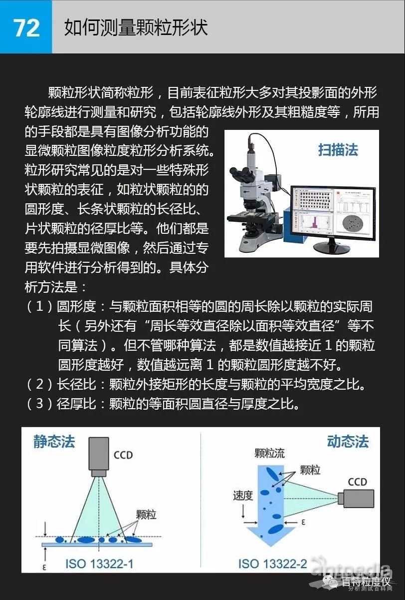 粒度仪与镜头与其它棋牌与宠物用品面料的区别是什么