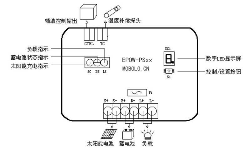 扒胎机与太阳能爆闪灯电路板接线图