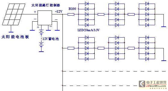 网络工程与太阳能爆闪灯电路板接线图