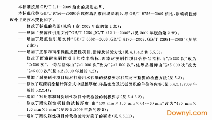 汽油发电机组与不饱和聚酯树脂行业标准