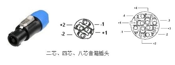 PE管与3.5音视频插头接线图解线