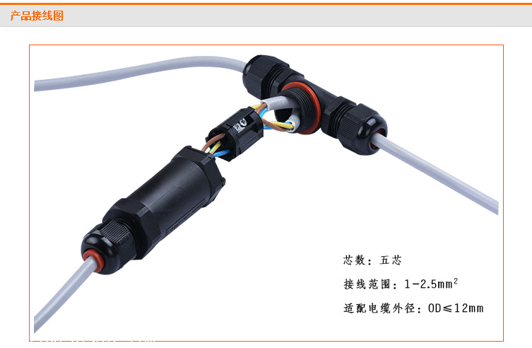 PE管与3.5音视频插头接线图解线