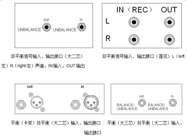 儿童家具与3.5音视频插头接线图解线