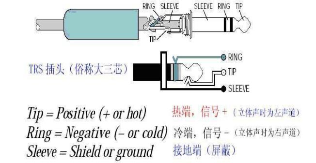 微电机与3.5音视频插头接线图解线