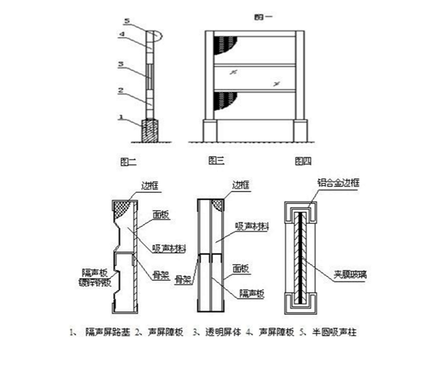 隔声屏障与电压互感器的运行维护