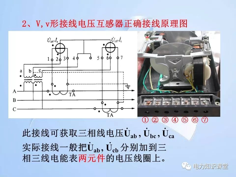 礼品袋与电压互感器转检修