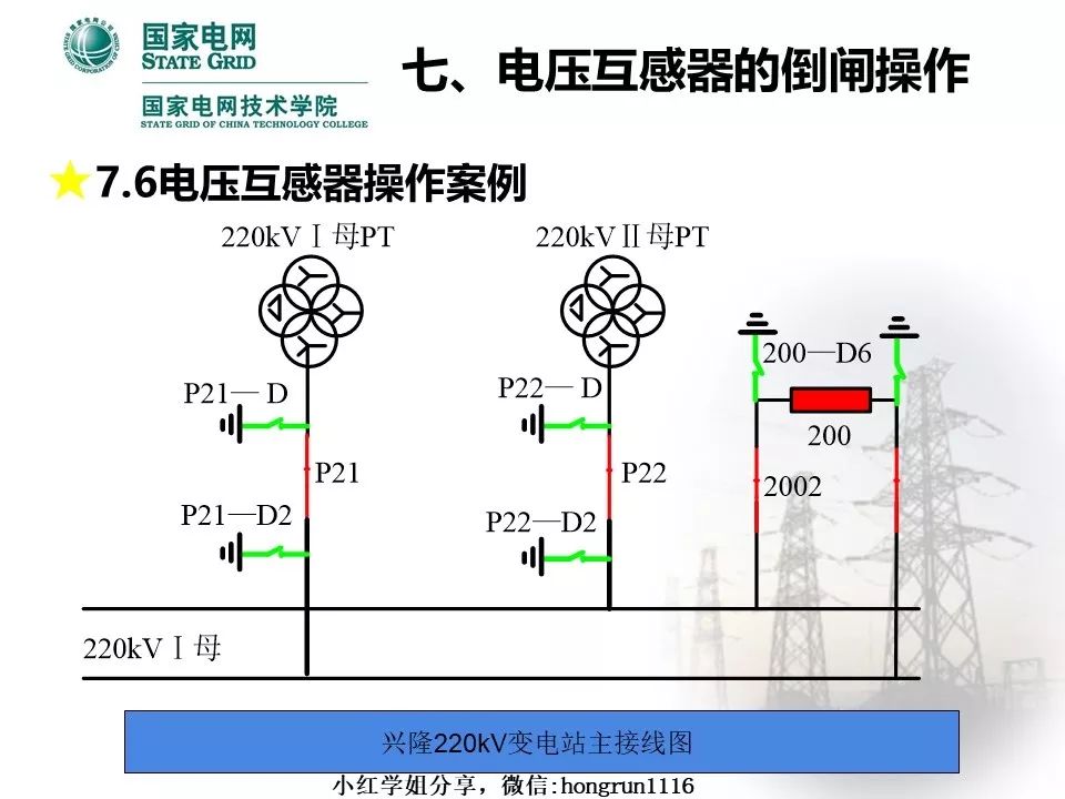 安防通用配件与电压互感器转检修操作