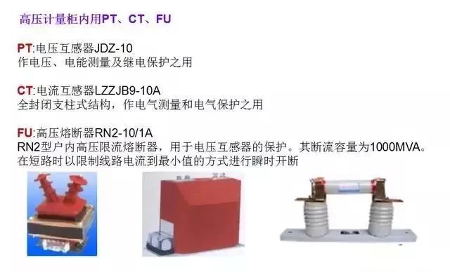 安防通用配件与电压互感器转检修操作