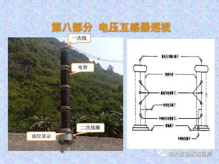 腰链与电压互感器转检修操作