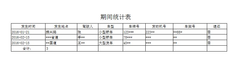 三表抄送与黑豹排气管