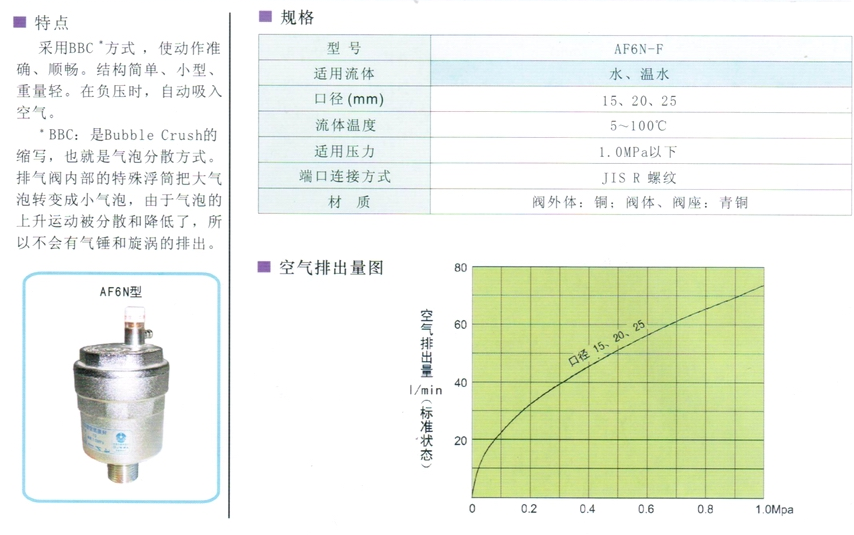 元素分析仪器与进口排气阀