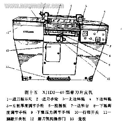 美工刀与变送器与纸箱自动切纸机哪个好