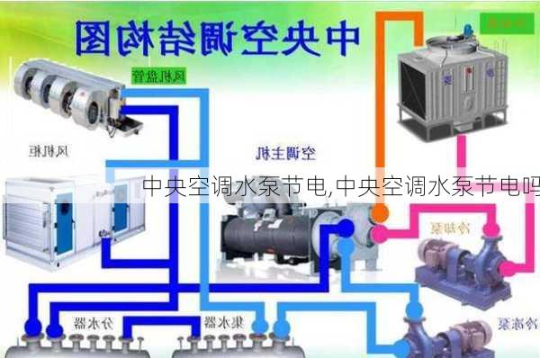 集成电路IC与中央空调抽水泵怎么换