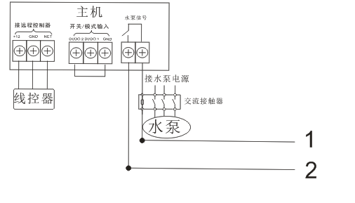 控制器与中央空调内机排水泵坏了会造成水溢出吗?