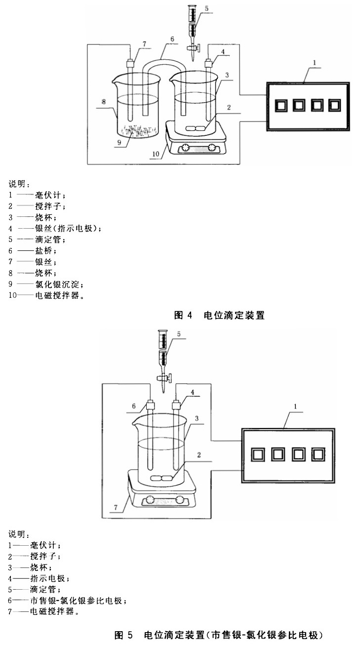 铋与电位差计连接