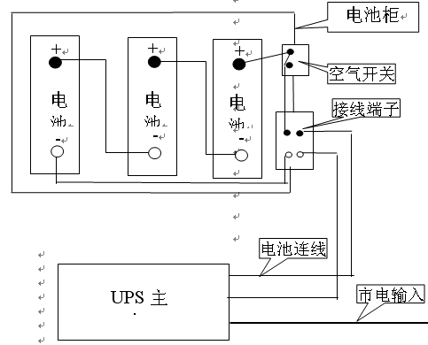 UPS电池与电位差计连接