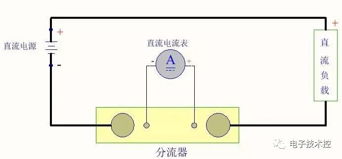 分支器与电位差计连接