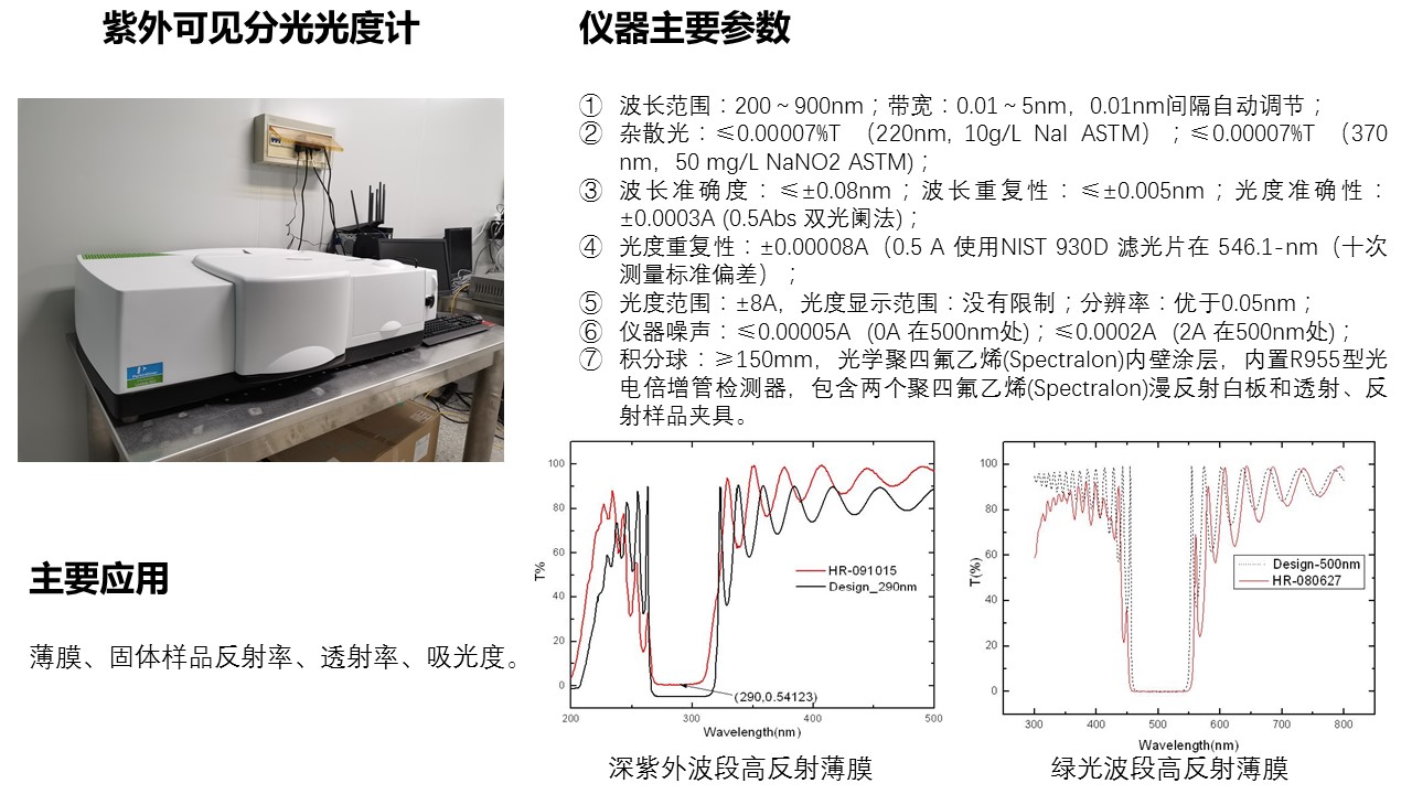 紫外分析仪与电位差计仪器误差是多少