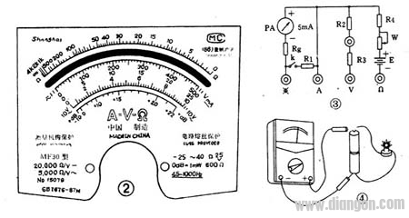 其它皮具礼品与手绘图说万用表使用