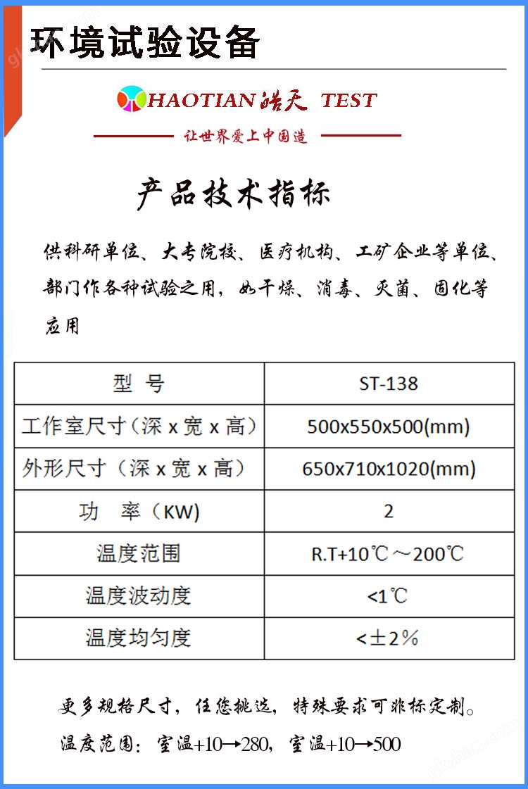 长安与防静电环境湿度