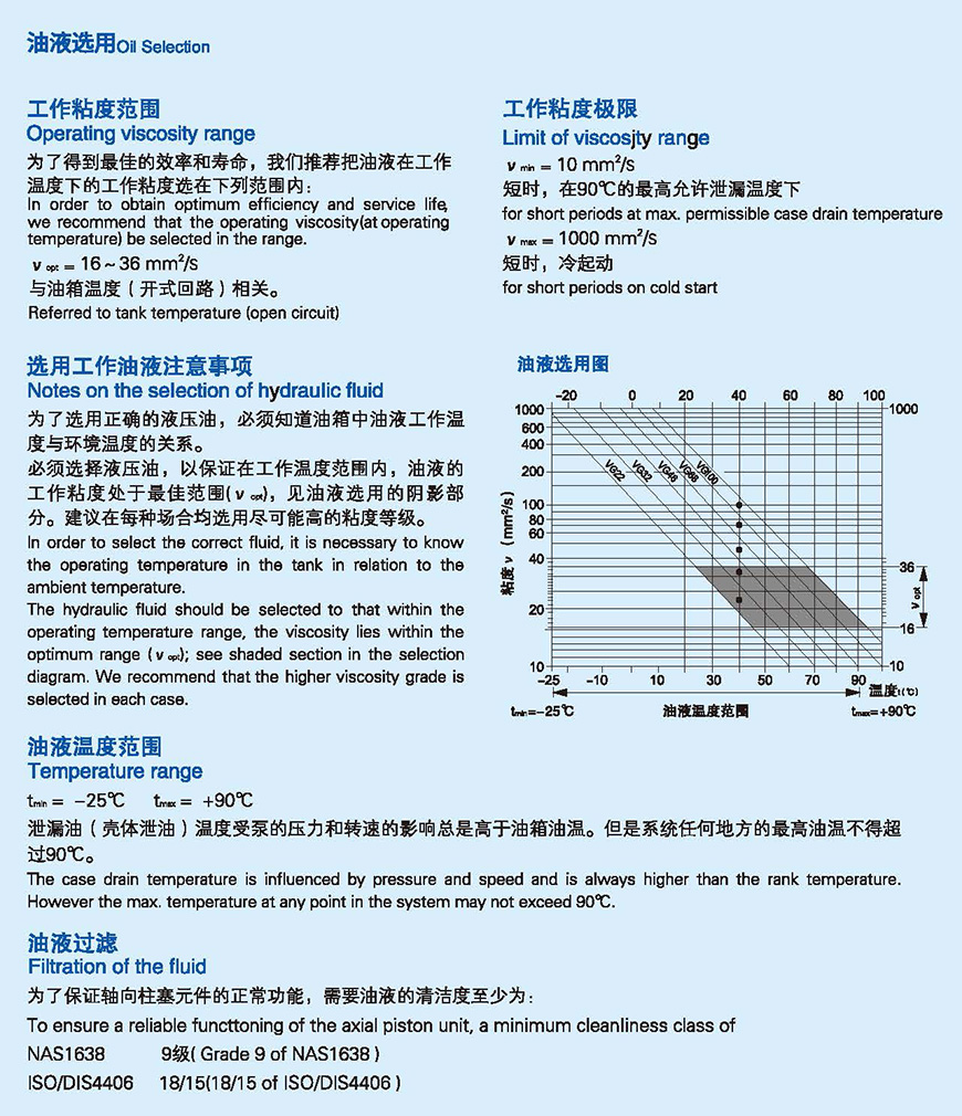 油泵与防静电相对应湿度