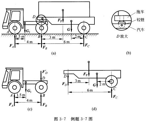 专用合成橡胶与液压拖车原理